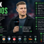 Felix Kroos